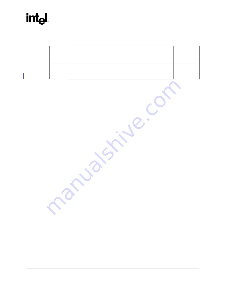 Intel 6700PXH 64-BIT PCI HUB - MECHANICAL DESIGN Design Manual Download Page 5