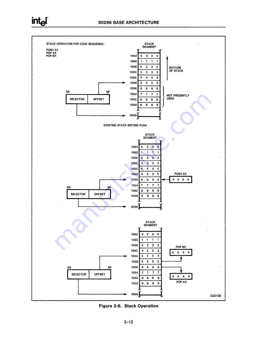 Intel 80286 Скачать руководство пользователя страница 38