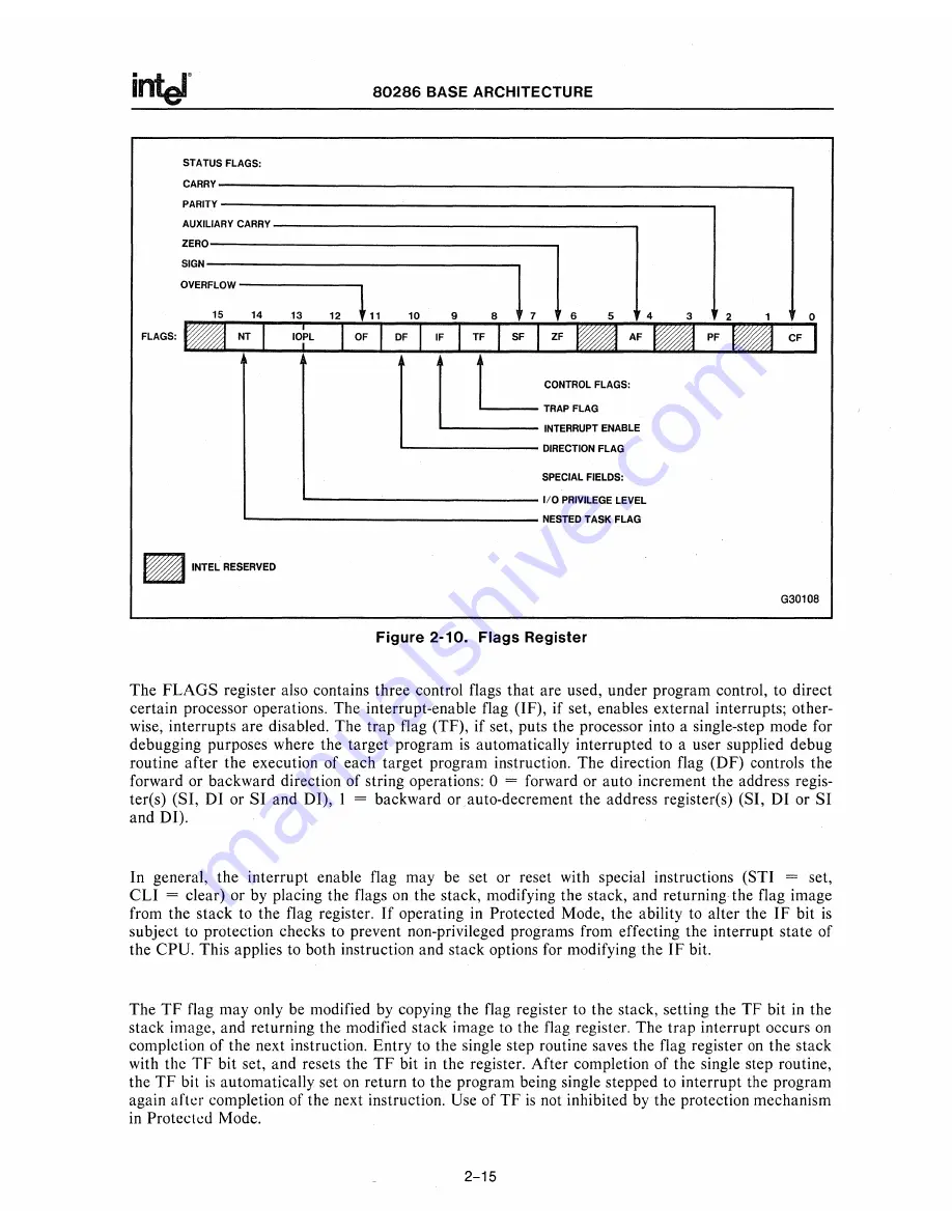 Intel 80286 Скачать руководство пользователя страница 41