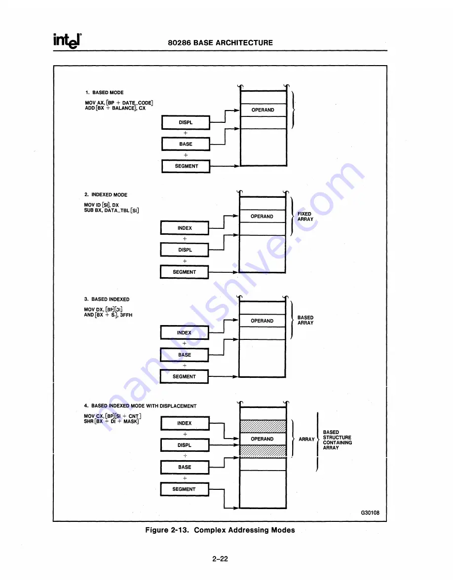 Intel 80286 Скачать руководство пользователя страница 48