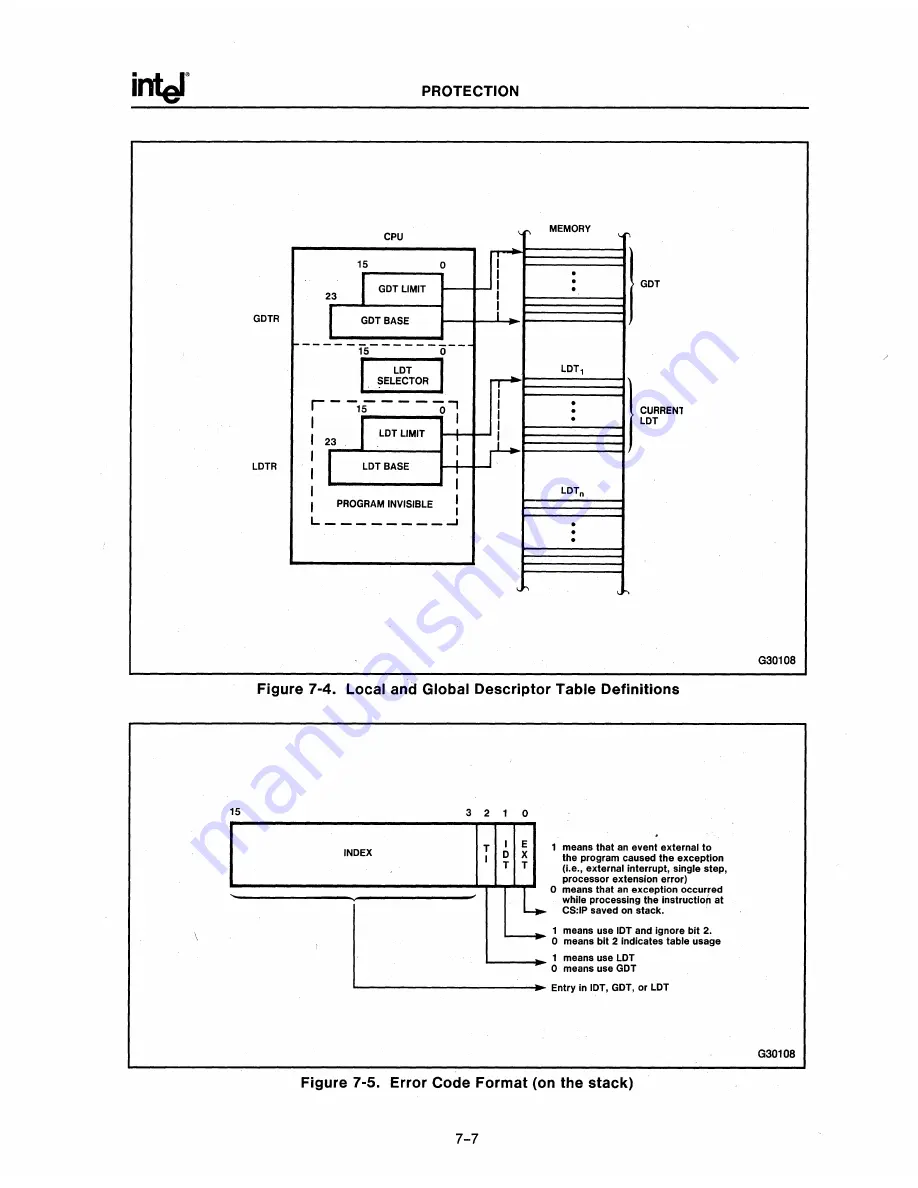 Intel 80286 Скачать руководство пользователя страница 133