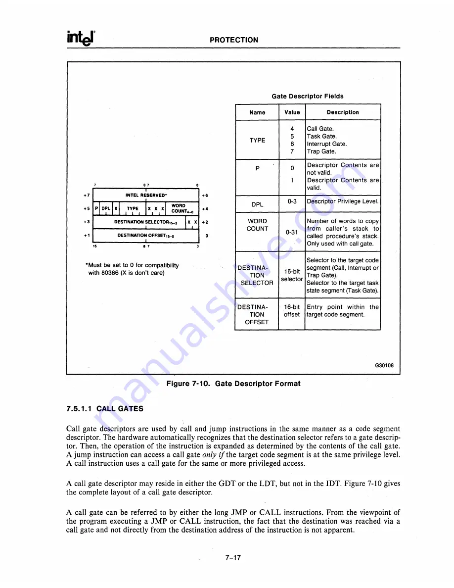 Intel 80286 Скачать руководство пользователя страница 143