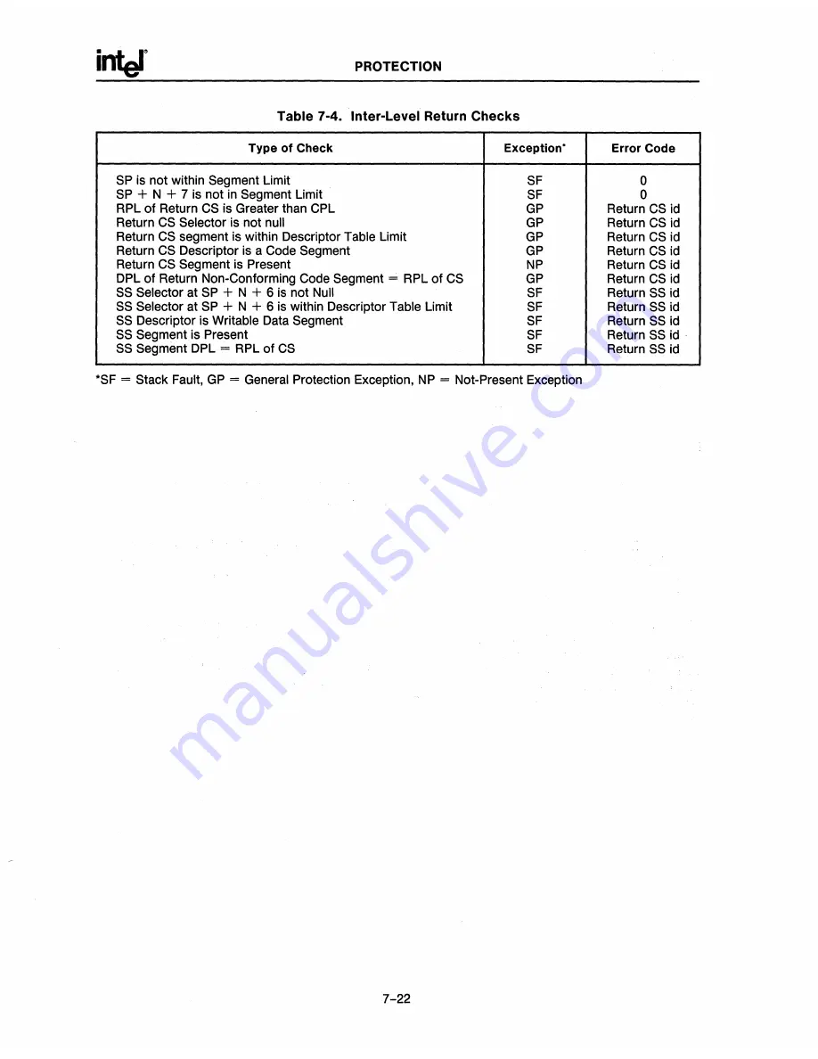 Intel 80286 Скачать руководство пользователя страница 148