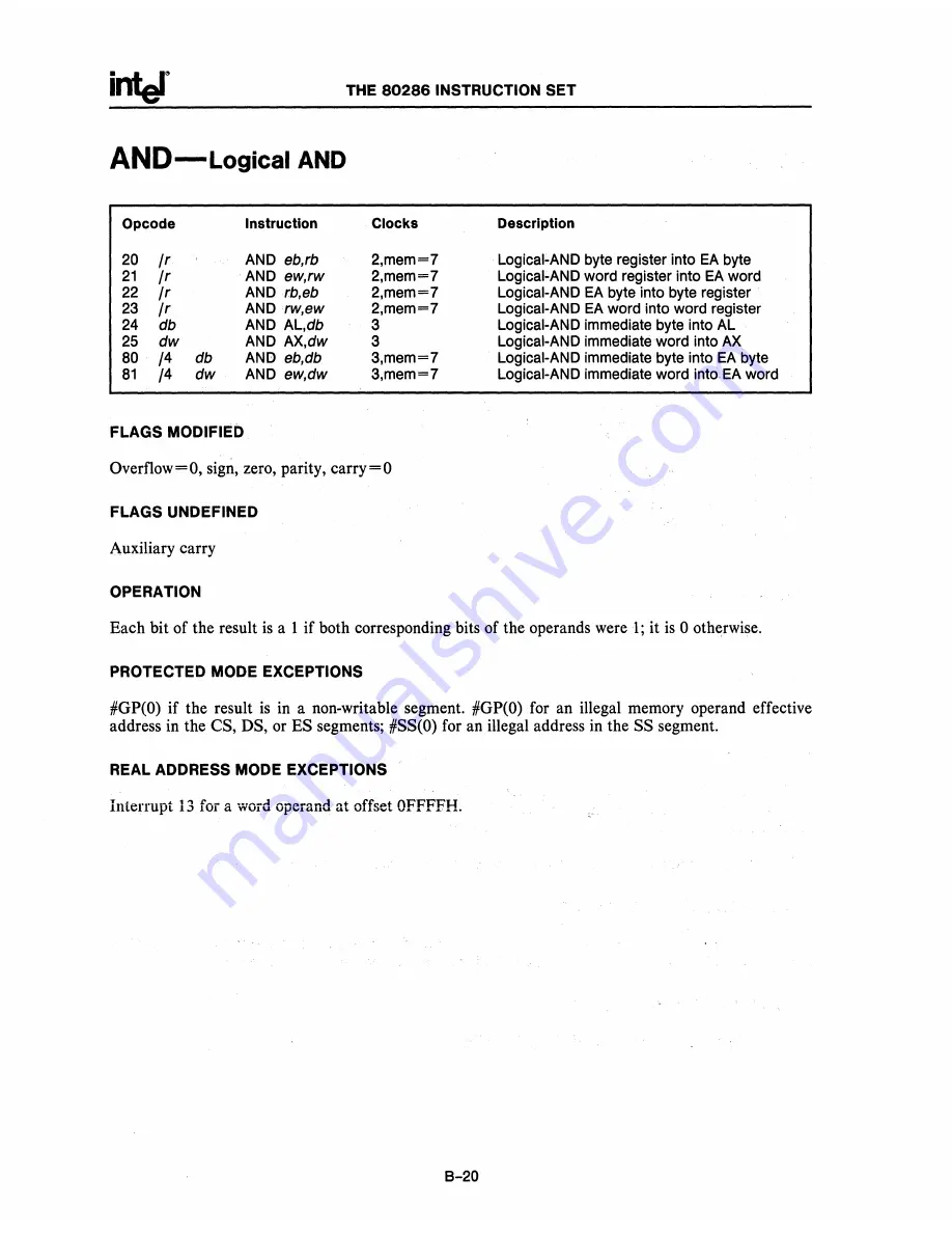 Intel 80286 Скачать руководство пользователя страница 230