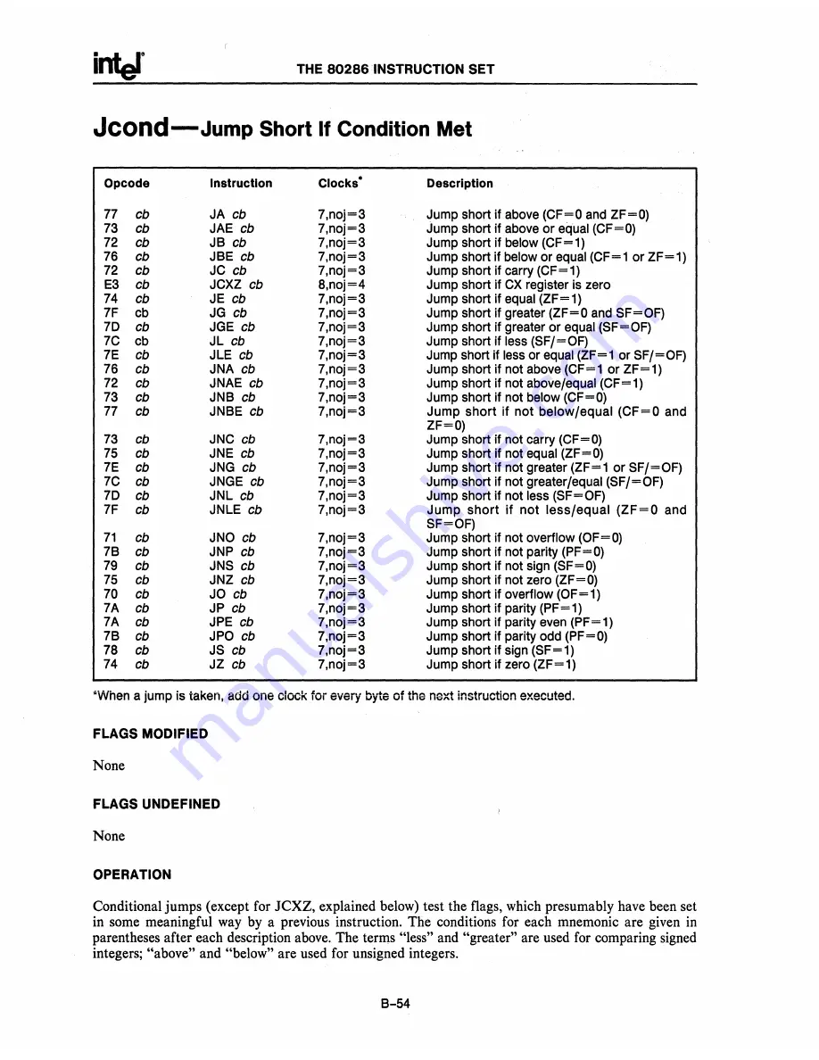 Intel 80286 Скачать руководство пользователя страница 264