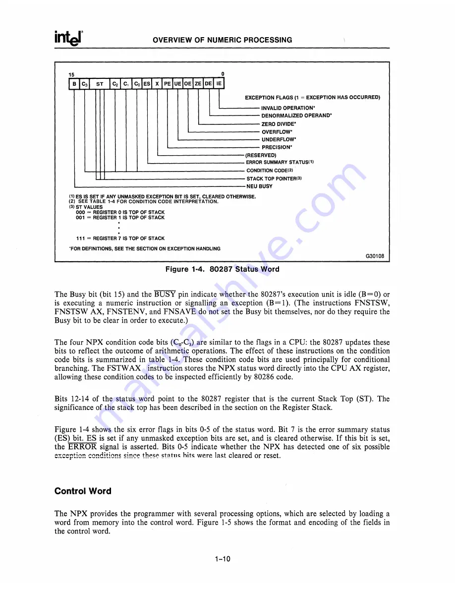 Intel 80286 Скачать руководство пользователя страница 362