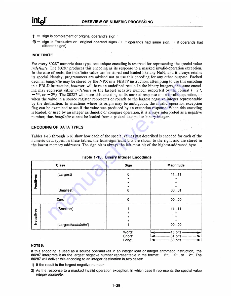 Intel 80286 Скачать руководство пользователя страница 381