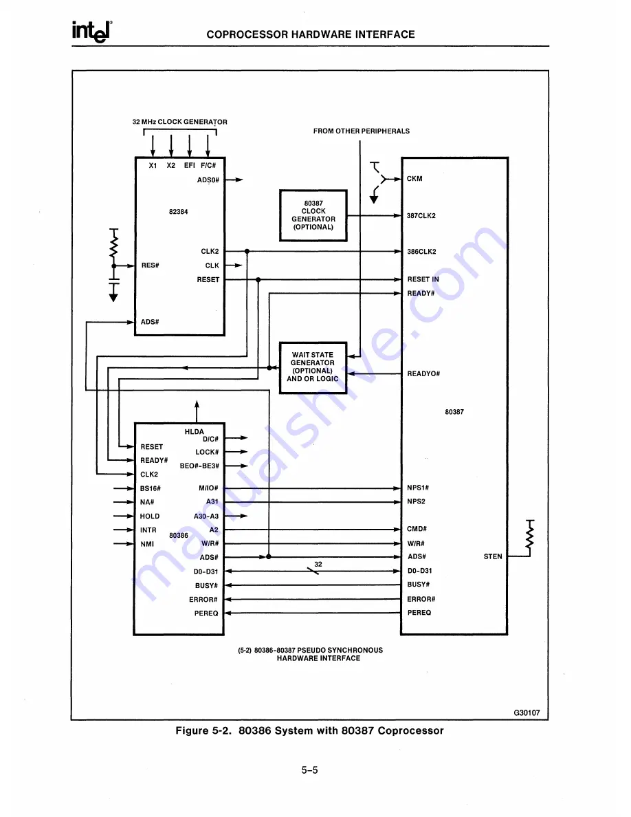 Intel 80386 Hardware Reference Manual Download Page 87