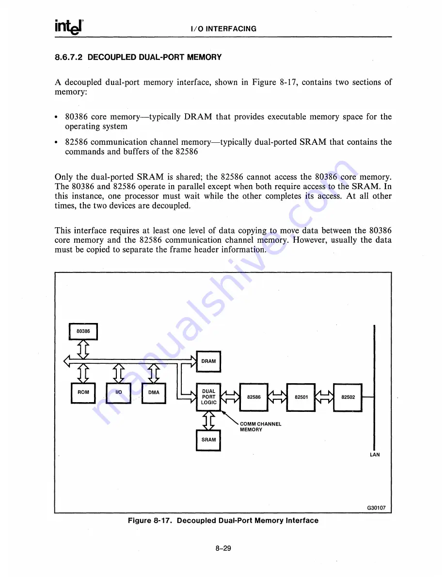 Intel 80386 Скачать руководство пользователя страница 173