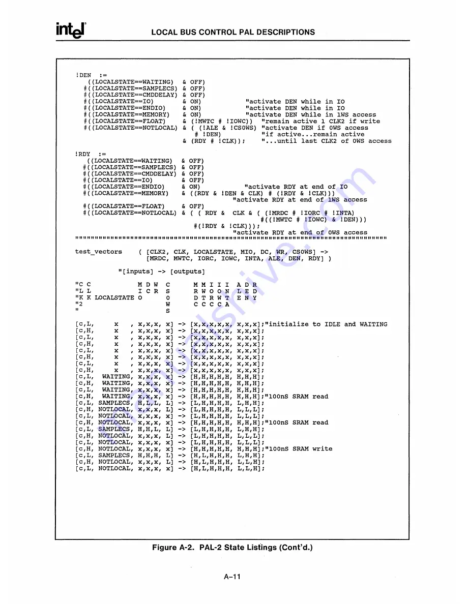 Intel 80386 Hardware Reference Manual Download Page 251