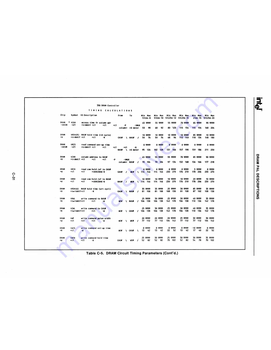 Intel 80386 Hardware Reference Manual Download Page 293