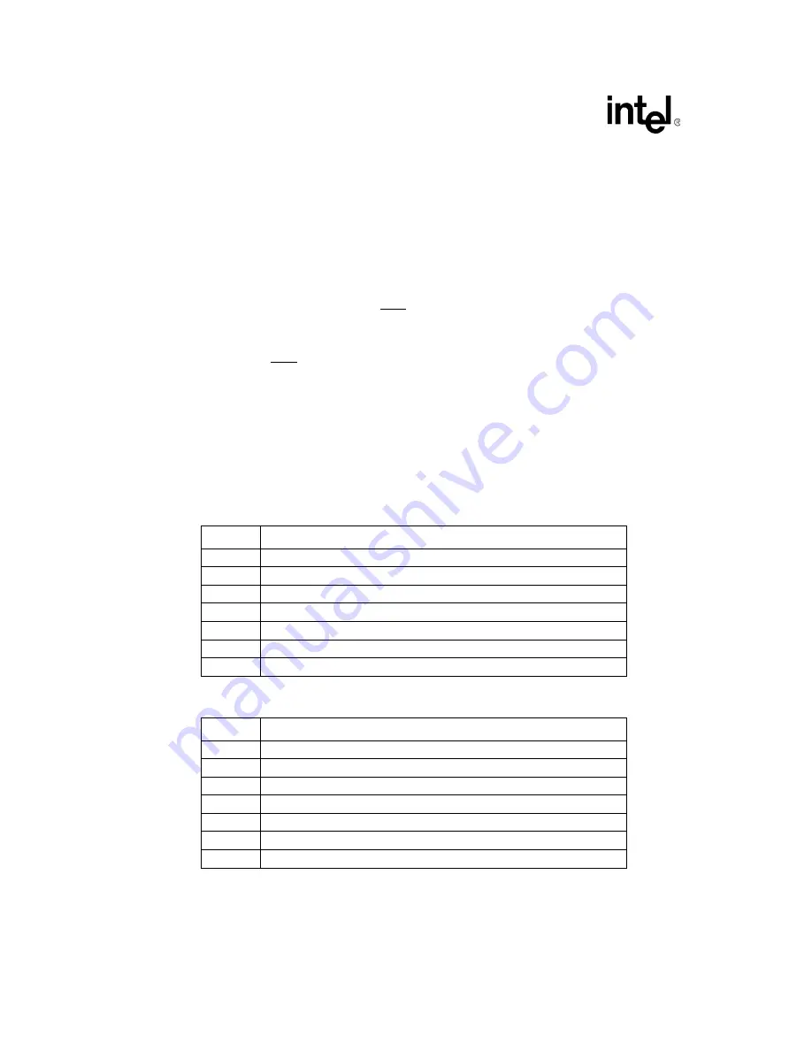 Intel 80960HA Datasheet Download Page 12