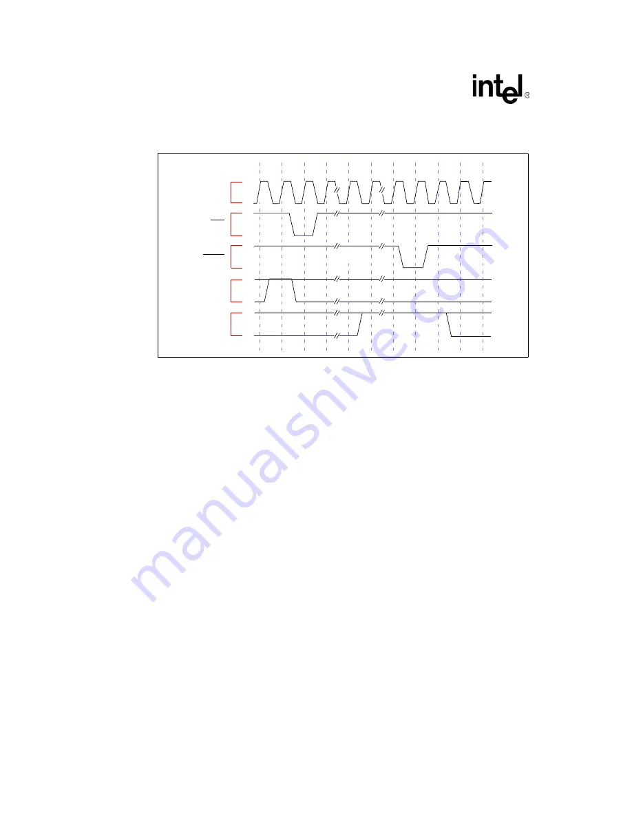 Intel 80960HA Datasheet Download Page 74