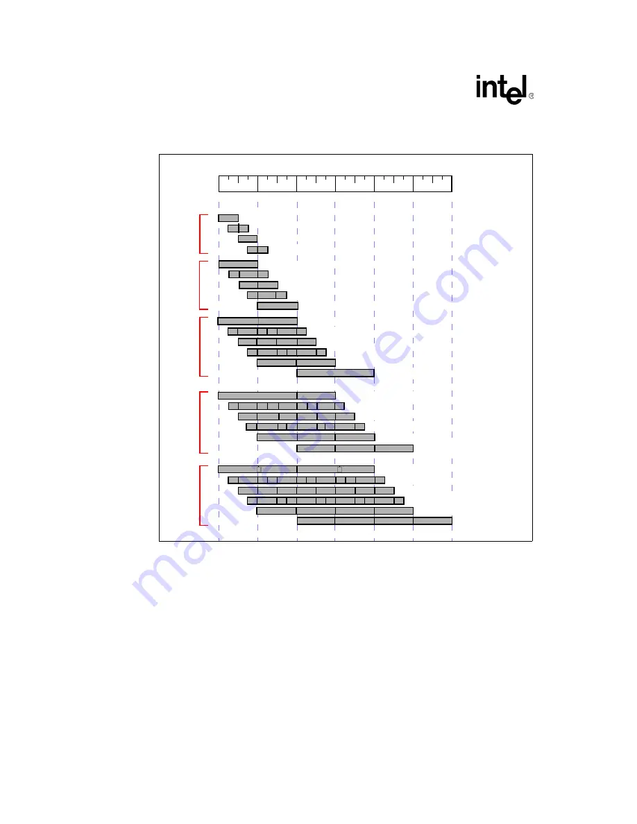 Intel 80960HA Datasheet Download Page 80