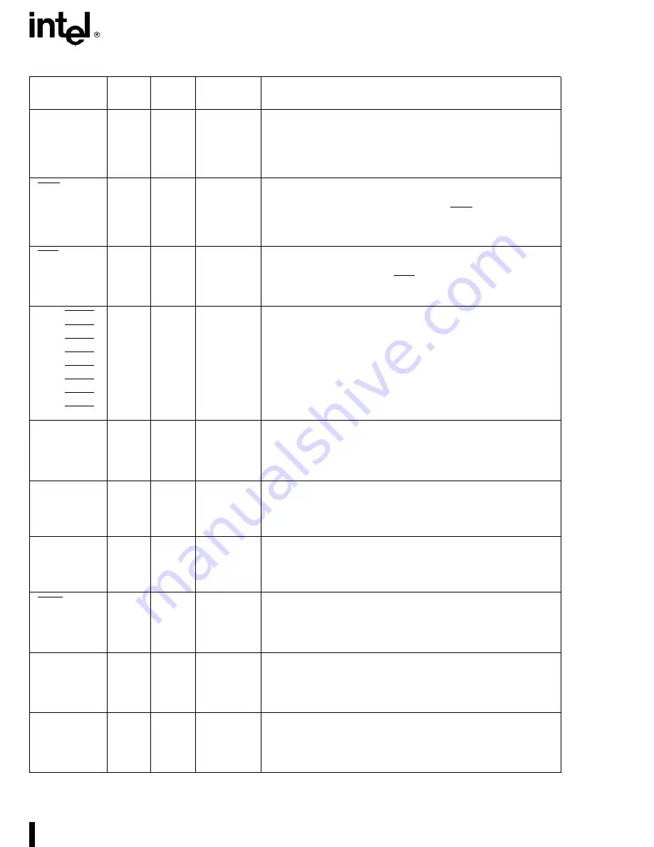 Intel 80C186EC Manual Download Page 13