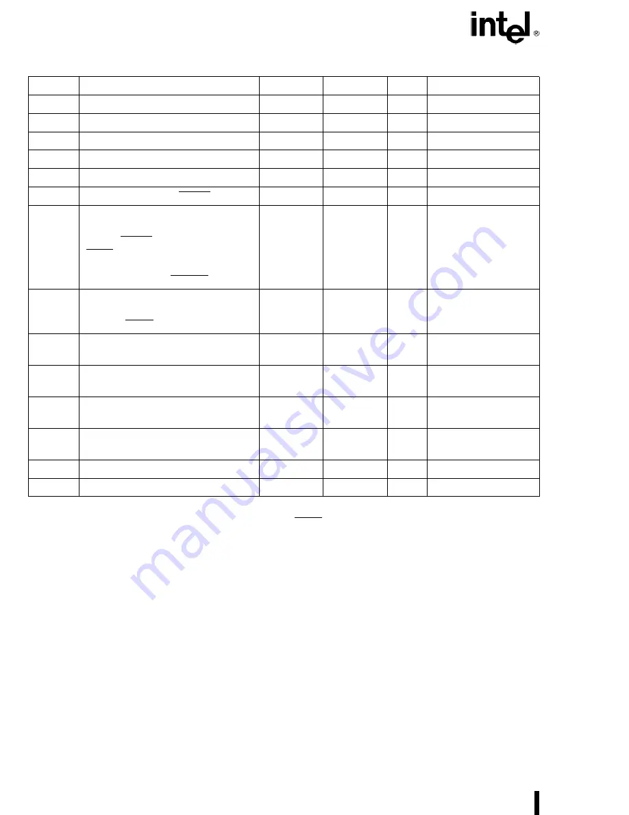 Intel 80C186EC Manual Download Page 28