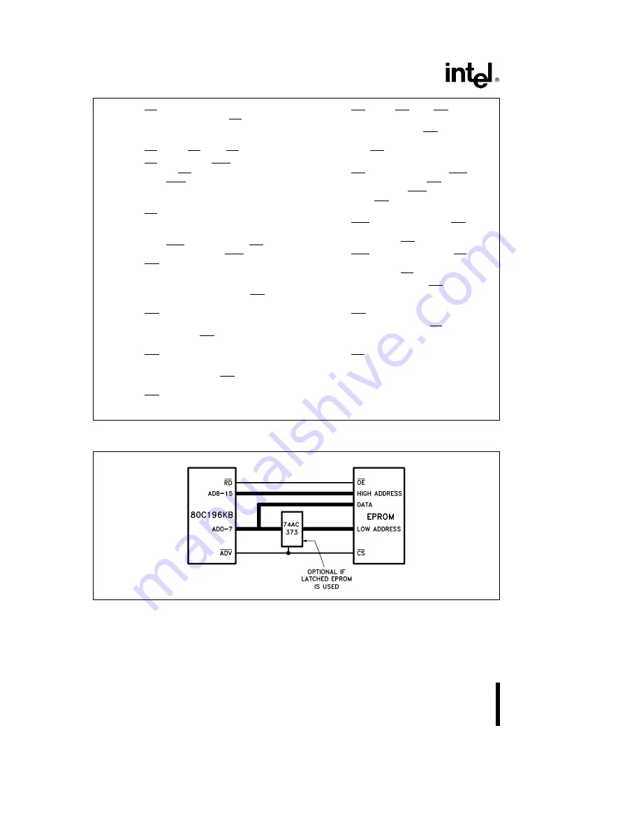 Intel 80C196KB Series Скачать руководство пользователя страница 86
