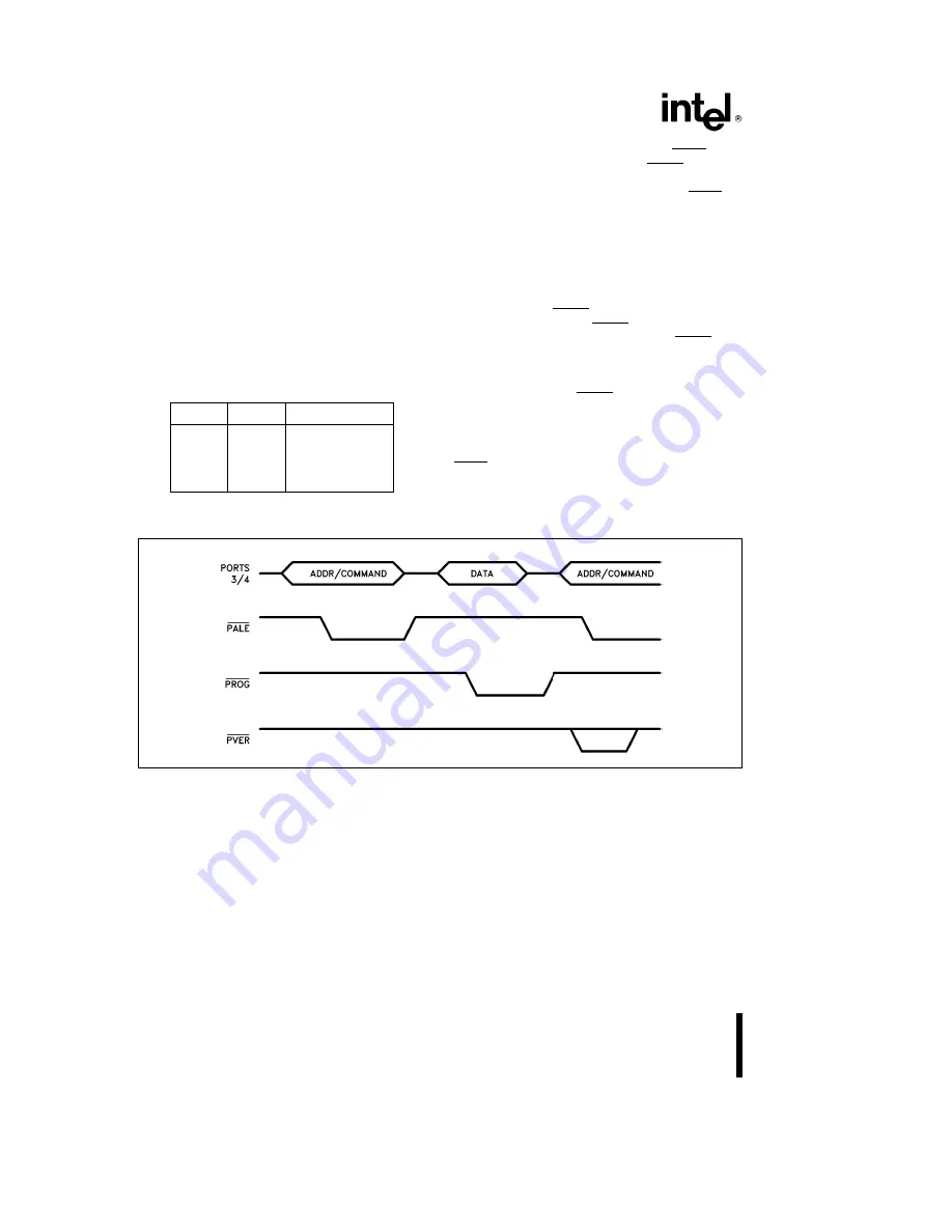 Intel 80C196KB Series Скачать руководство пользователя страница 94