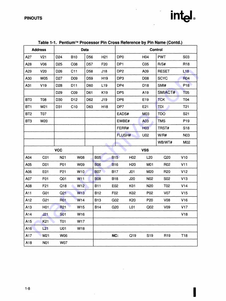 Intel 82491 CACHE SRAM User Manual Download Page 29