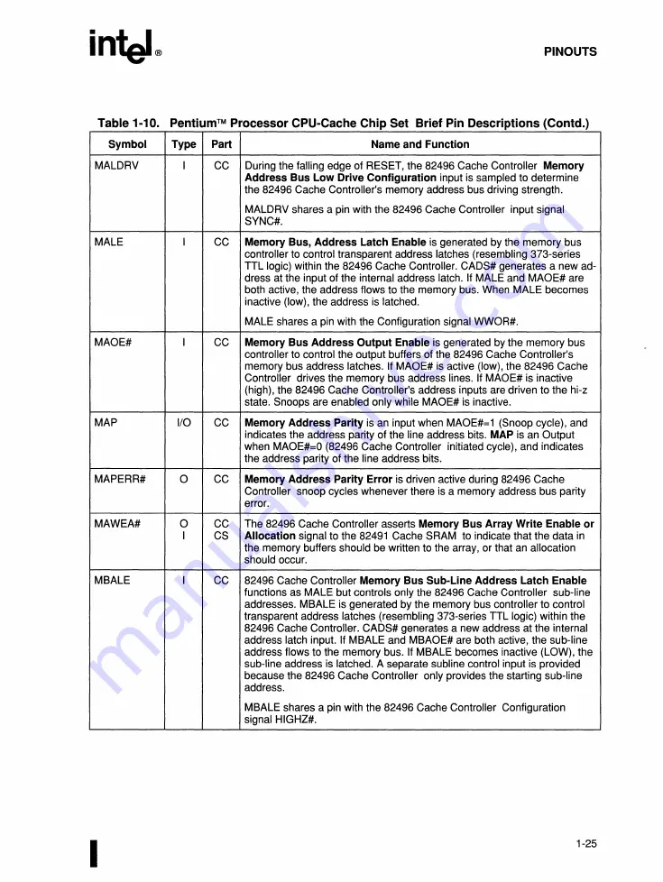 Intel 82491 CACHE SRAM Скачать руководство пользователя страница 46