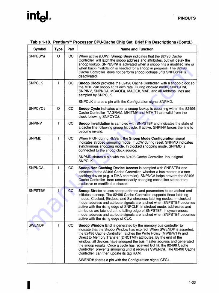 Intel 82491 CACHE SRAM User Manual Download Page 54