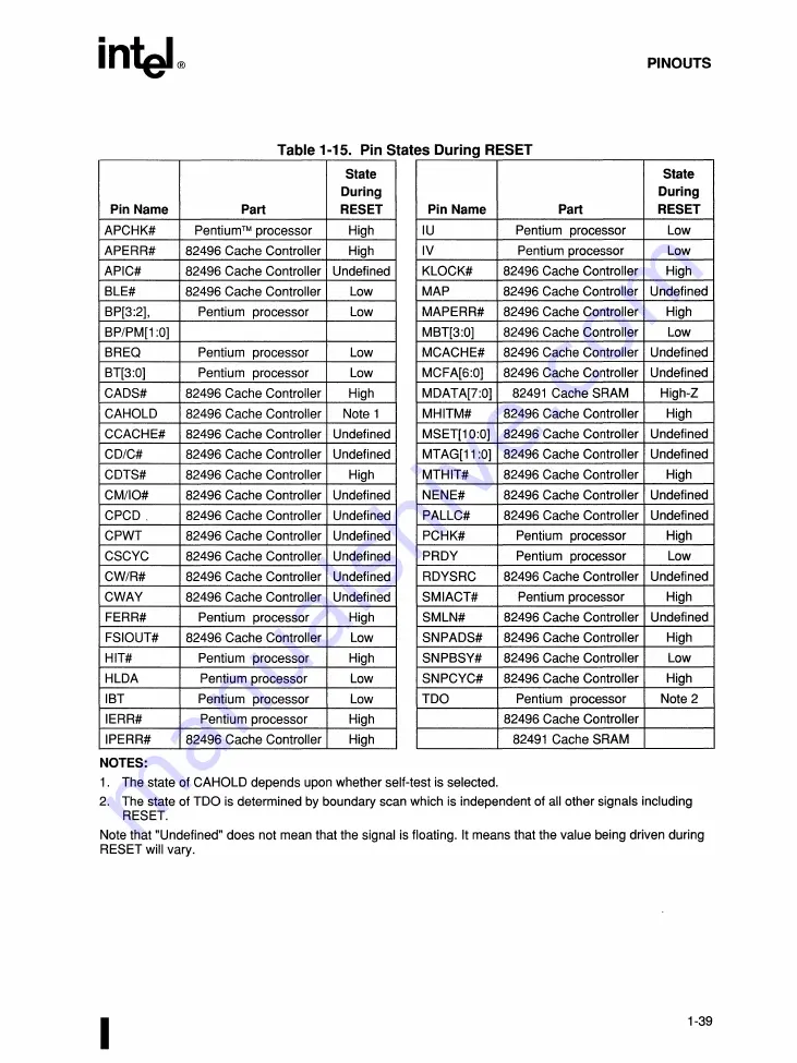 Intel 82491 CACHE SRAM Скачать руководство пользователя страница 60