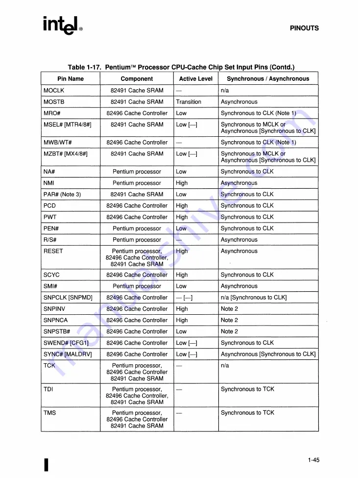 Intel 82491 CACHE SRAM User Manual Download Page 66