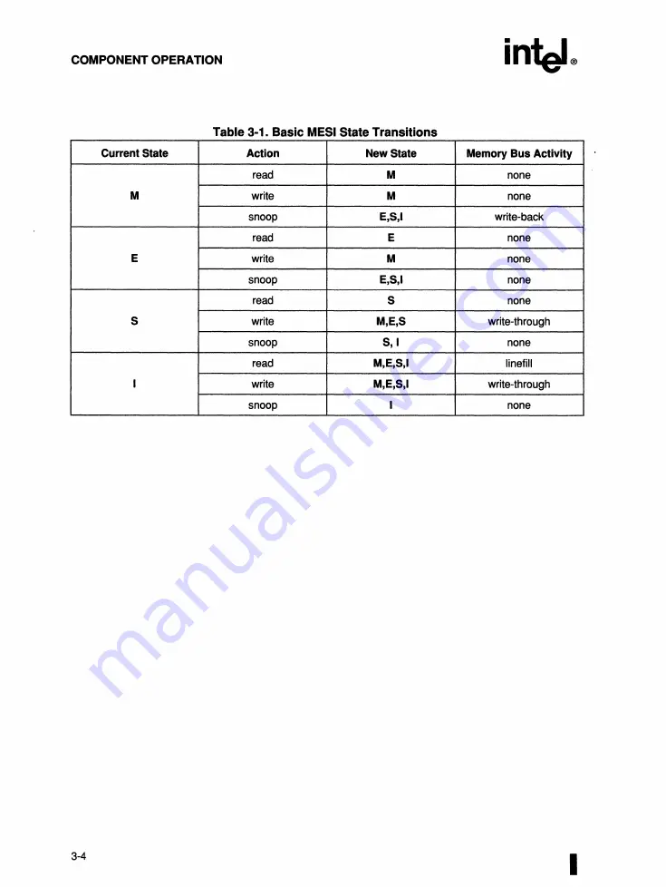 Intel 82491 CACHE SRAM User Manual Download Page 87