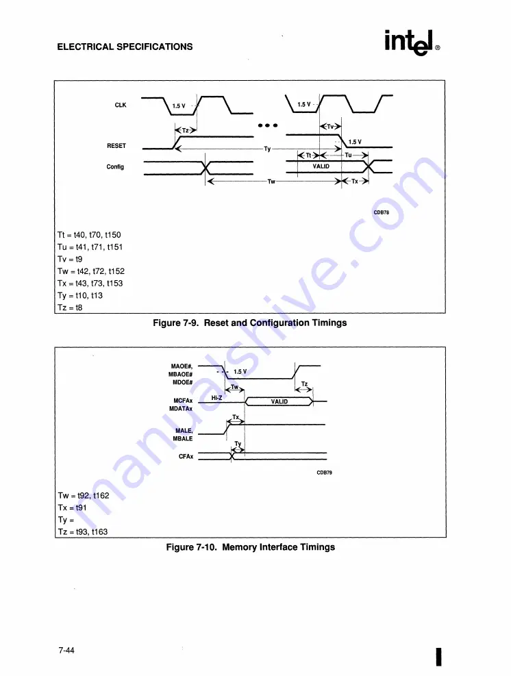 Intel 82491 CACHE SRAM User Manual Download Page 413