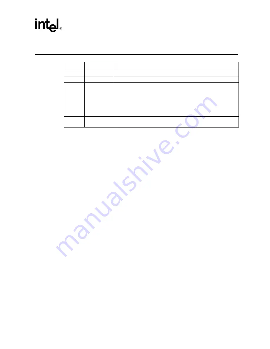 Intel 82540EP Datasheet Download Page 3