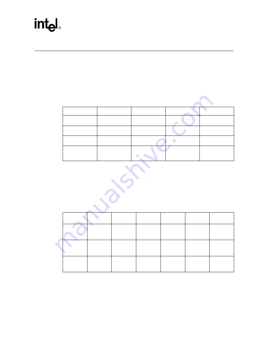 Intel 82540EP Datasheet Download Page 23