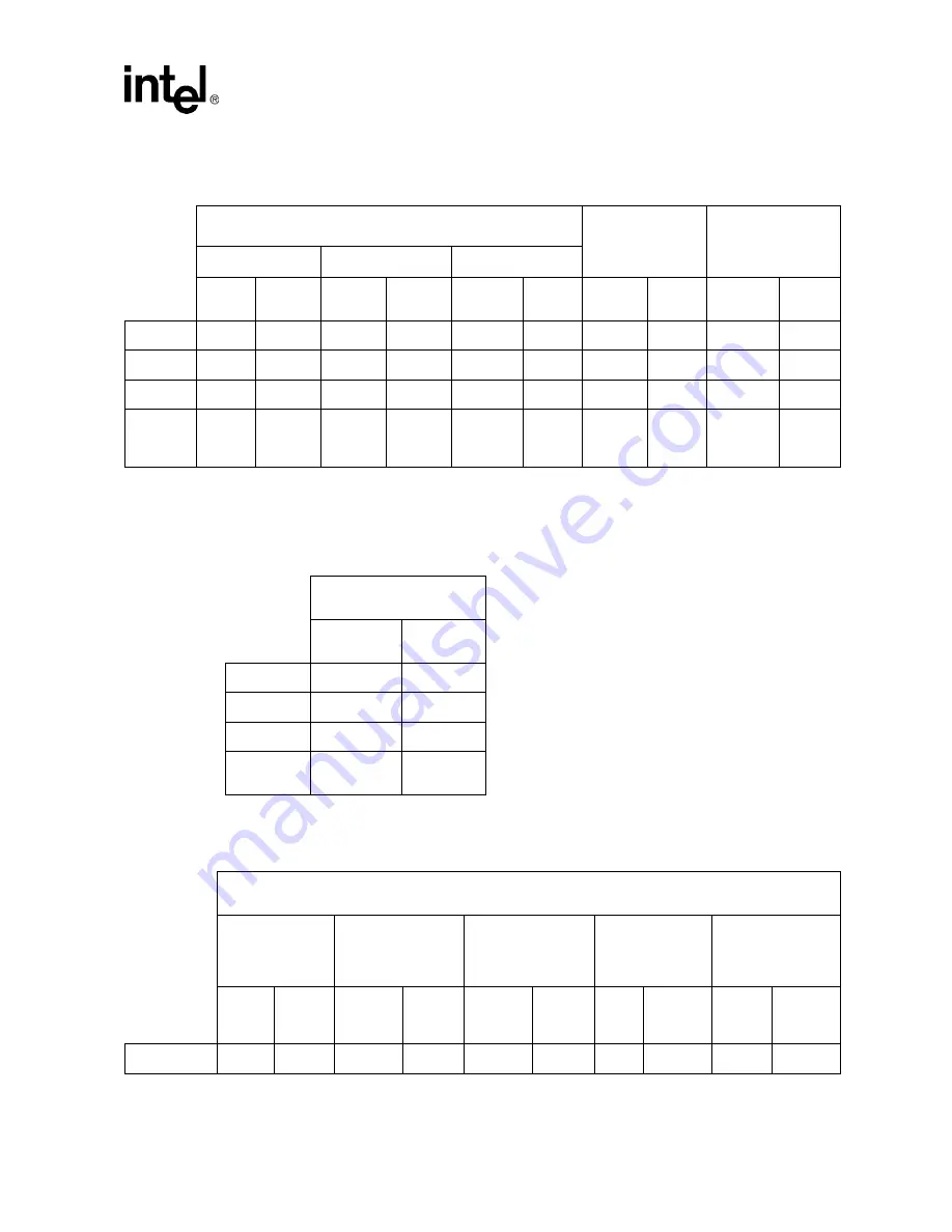 Intel 82540EP Datasheet Download Page 25