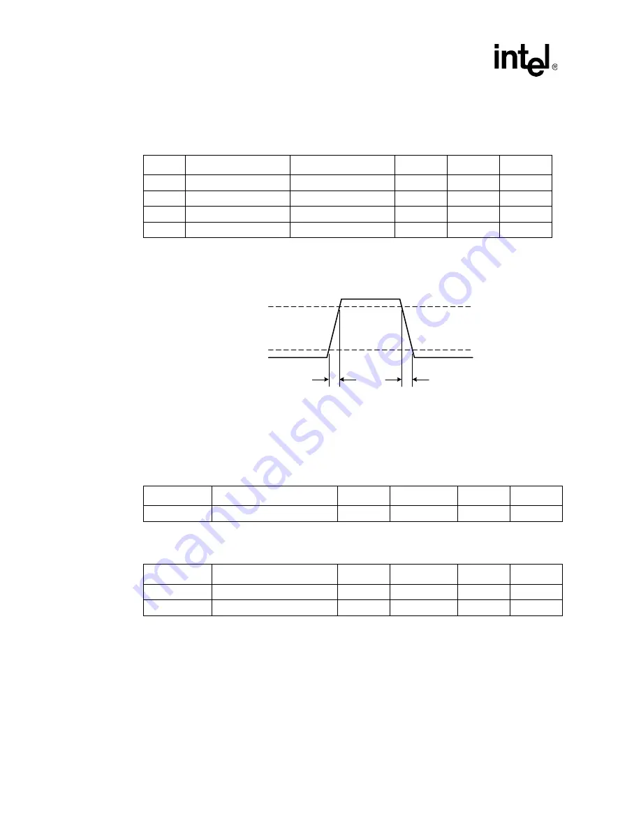 Intel 82540EP Datasheet Download Page 32