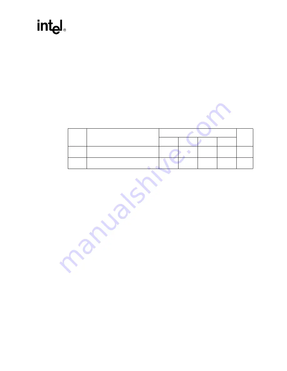 Intel 82540EP Datasheet Download Page 35