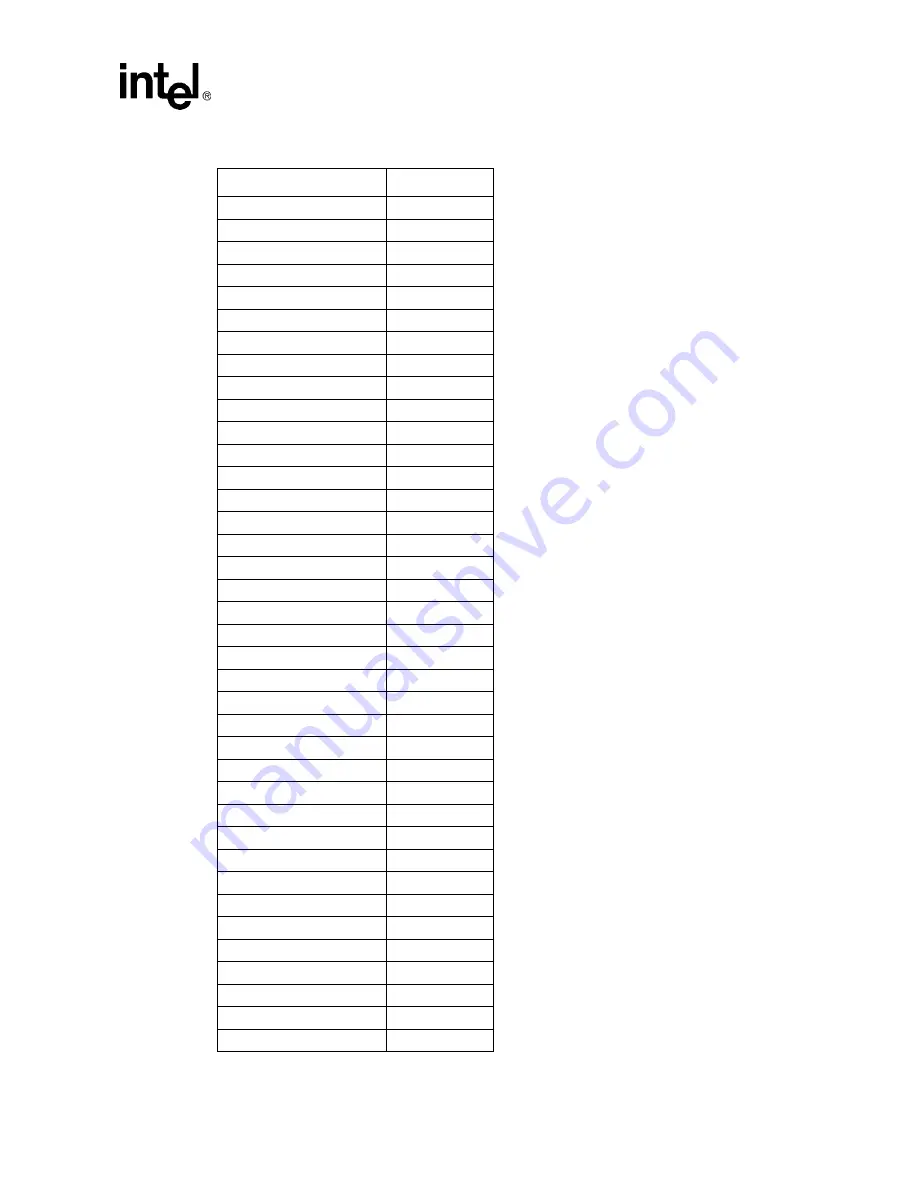 Intel 82540EP Datasheet Download Page 41