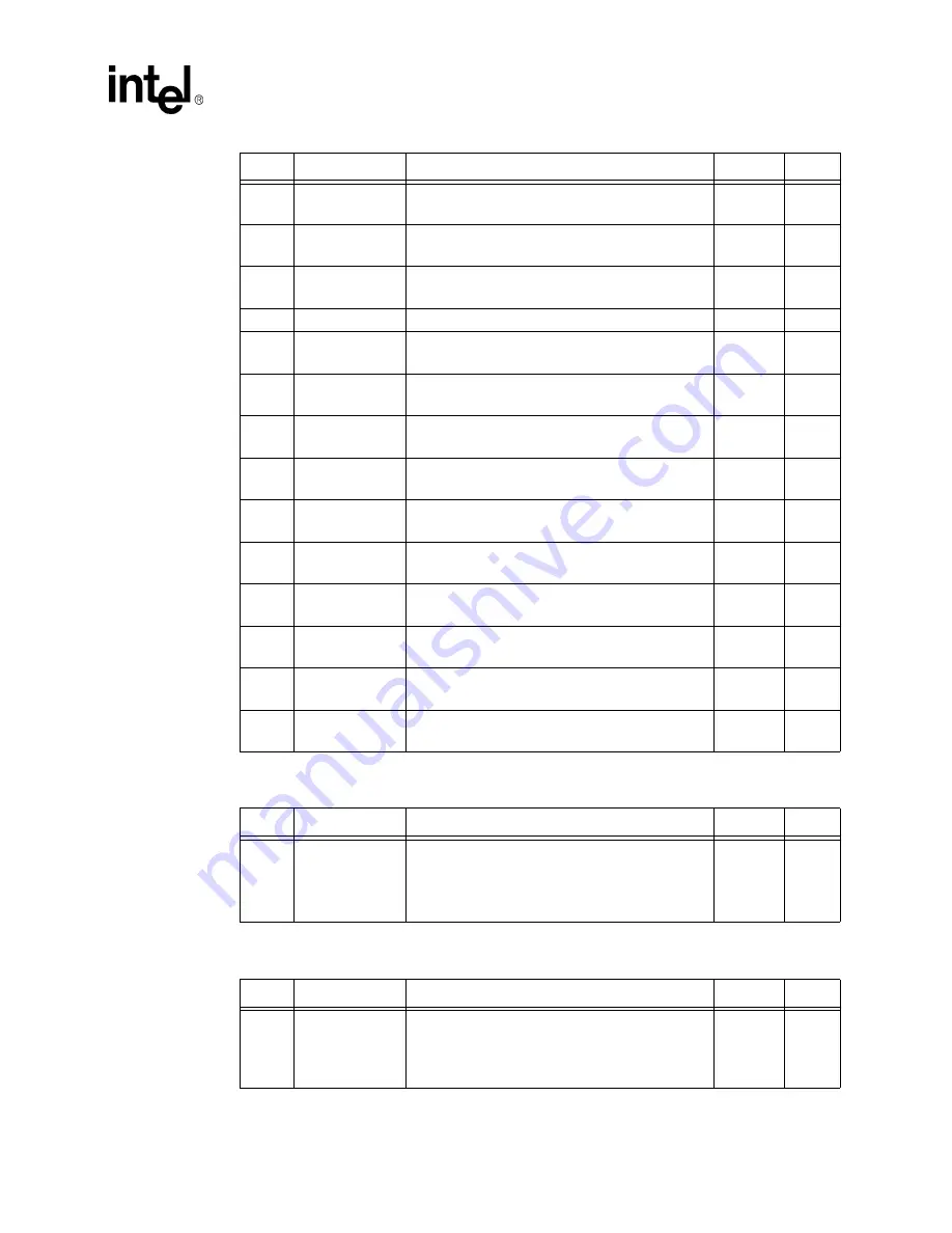 Intel 82555 Datasheet Download Page 37