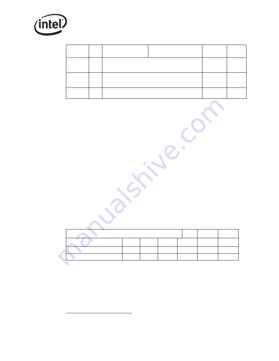 Intel 82571EB EEPROM Скачать руководство пользователя страница 13