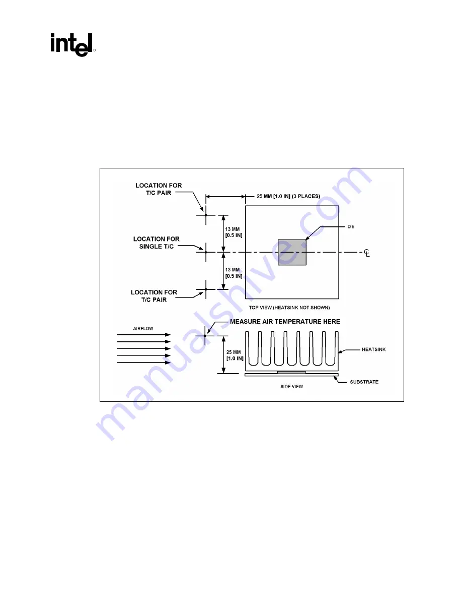 Intel 848P Thermal Design Manual Download Page 19