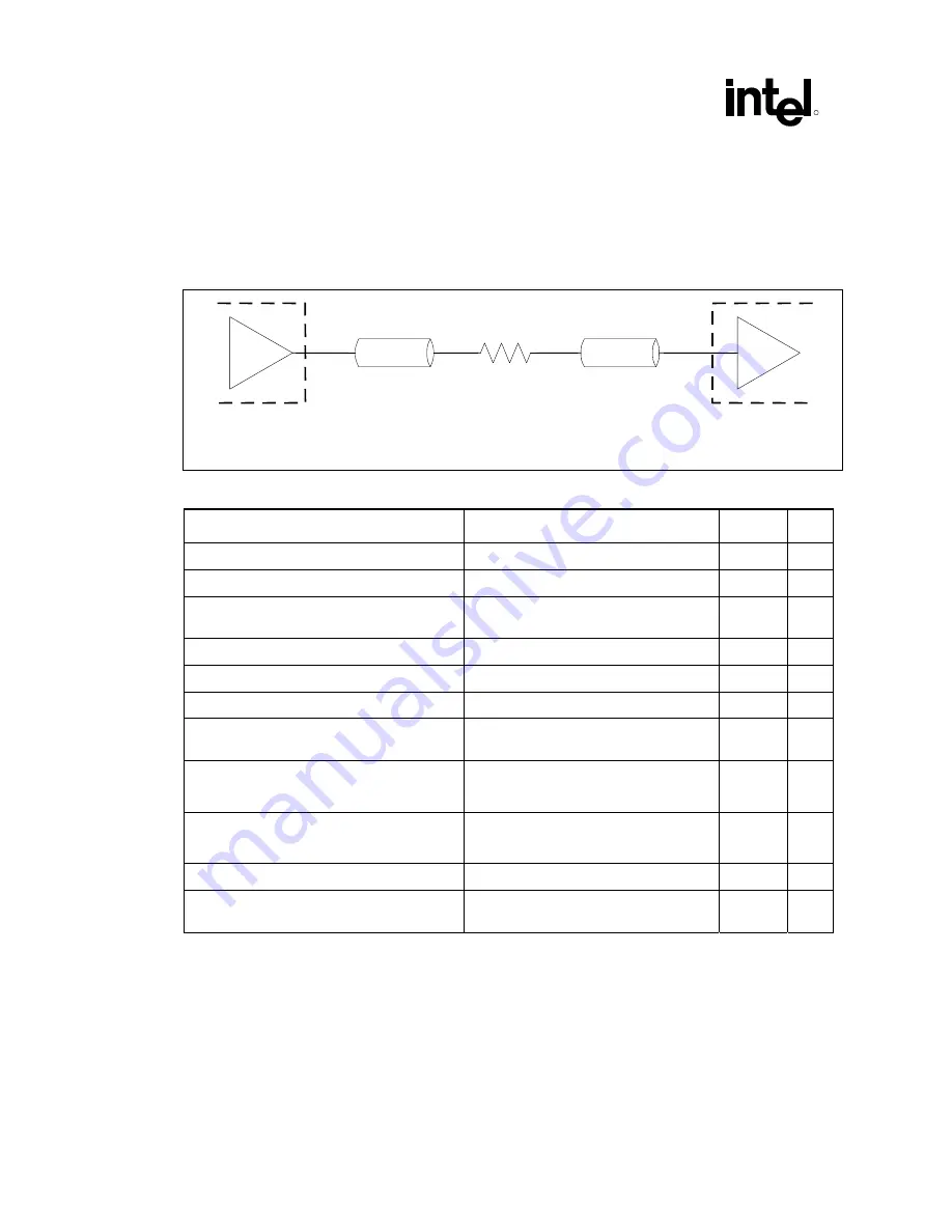 Intel 855PM Design Manual Download Page 242