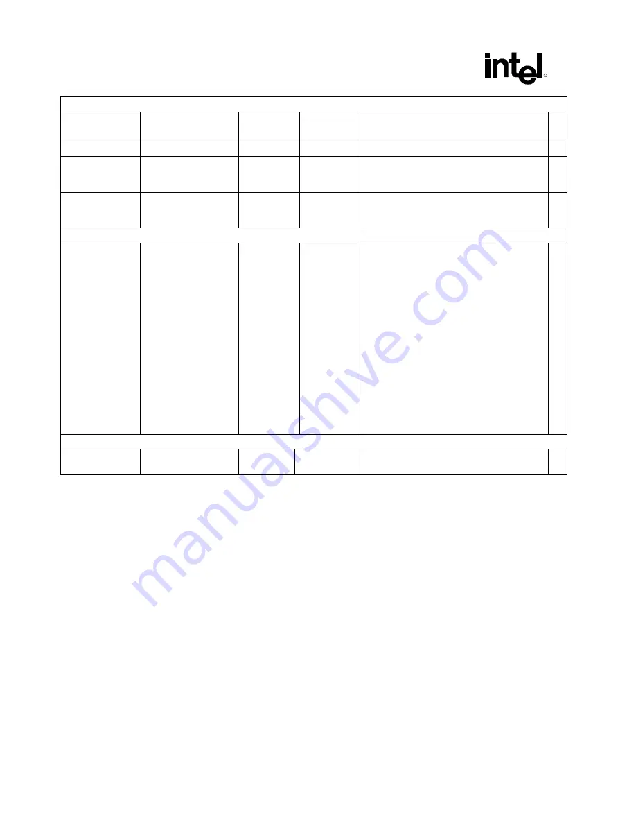 Intel 855PM Design Manual Download Page 294