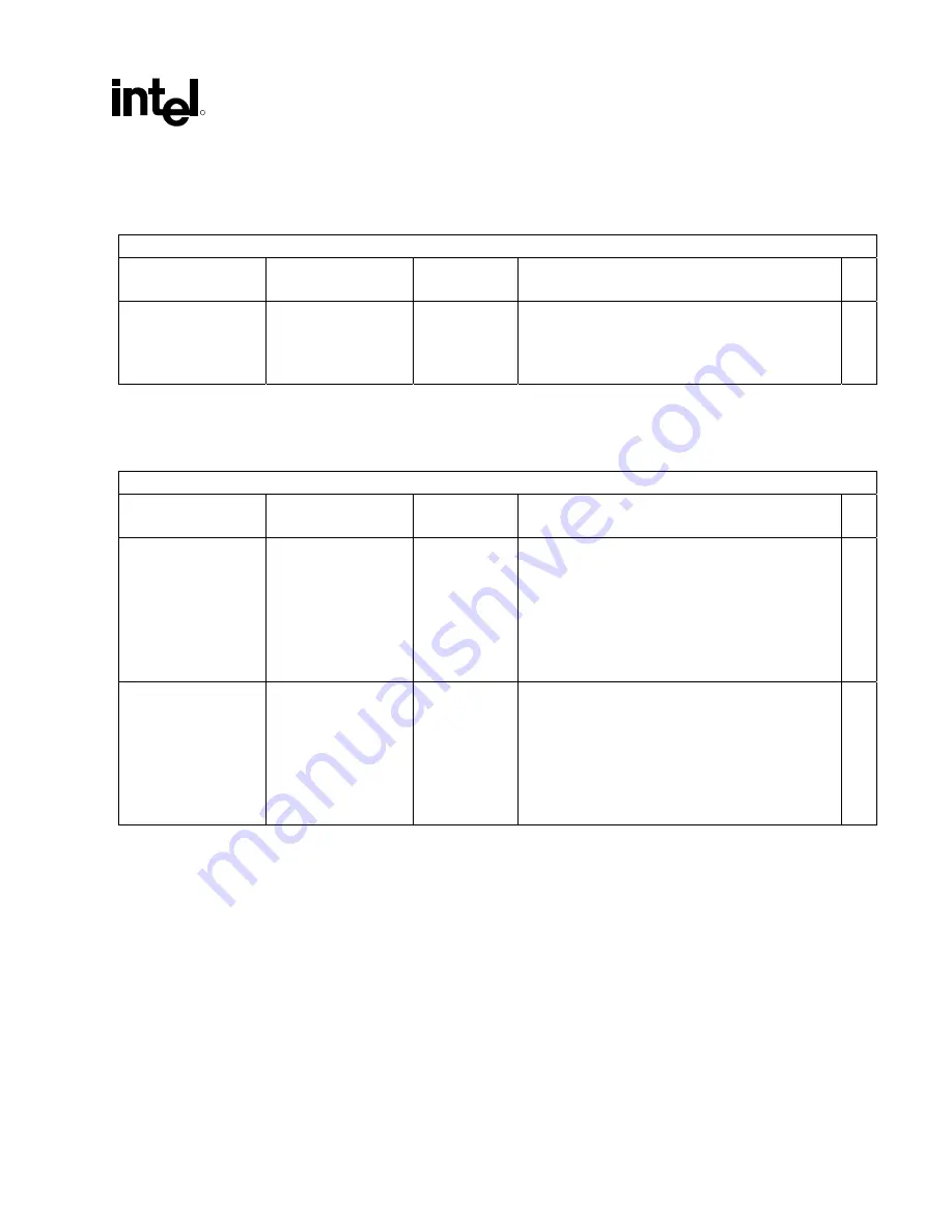 Intel 855PM Design Manual Download Page 315