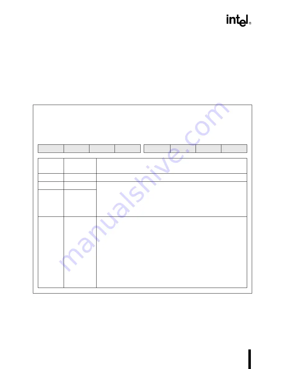 Intel 87C196CA Supplement To User’S Manual Download Page 54