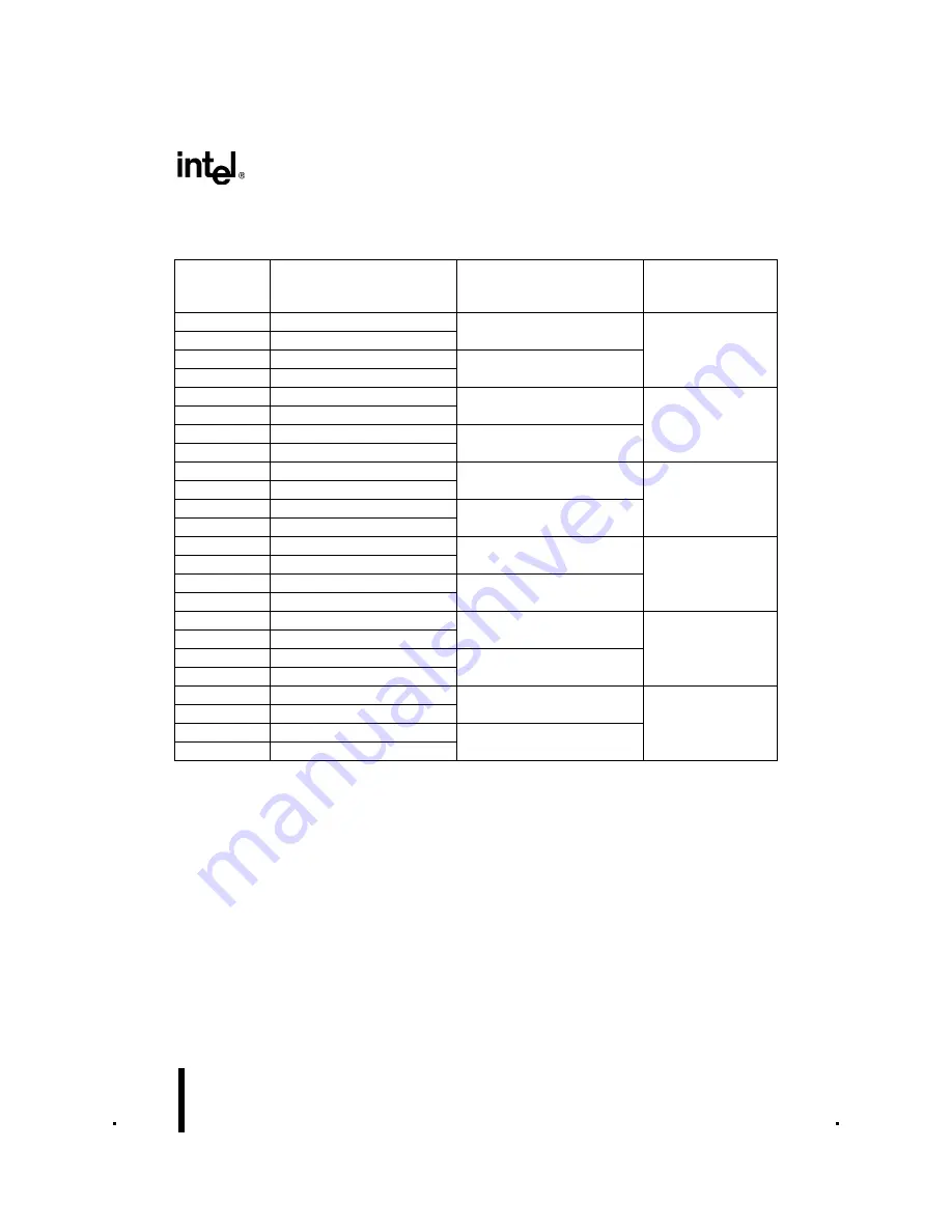 Intel 8XC196NT User Manual Download Page 84