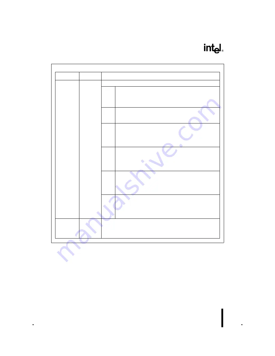 Intel 8XC196NT User Manual Download Page 131