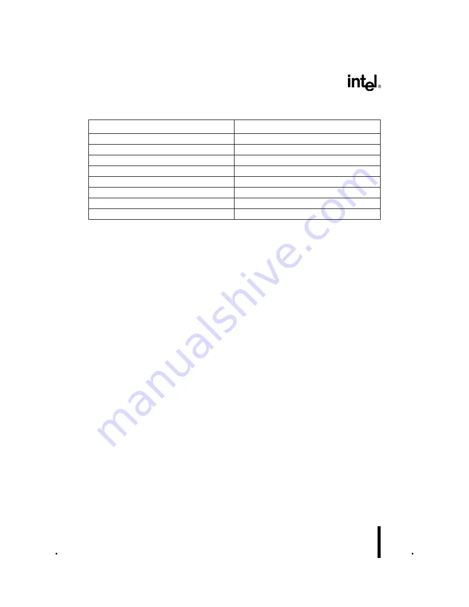 Intel 8XC196NT User Manual Download Page 143