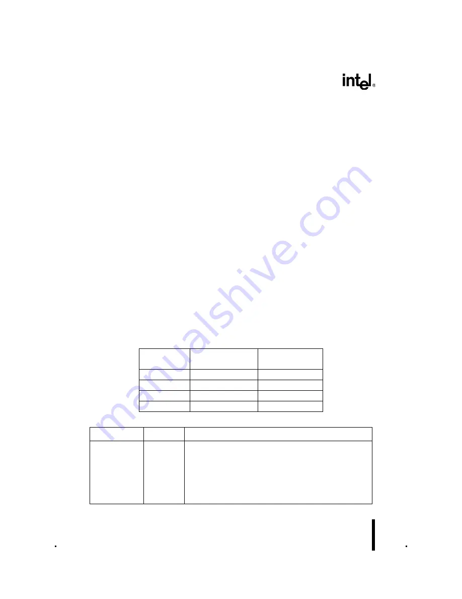 Intel 8XC196NT User Manual Download Page 167