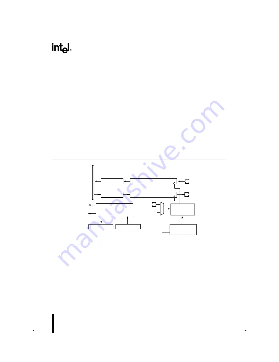 Intel 8XC196NT User Manual Download Page 178