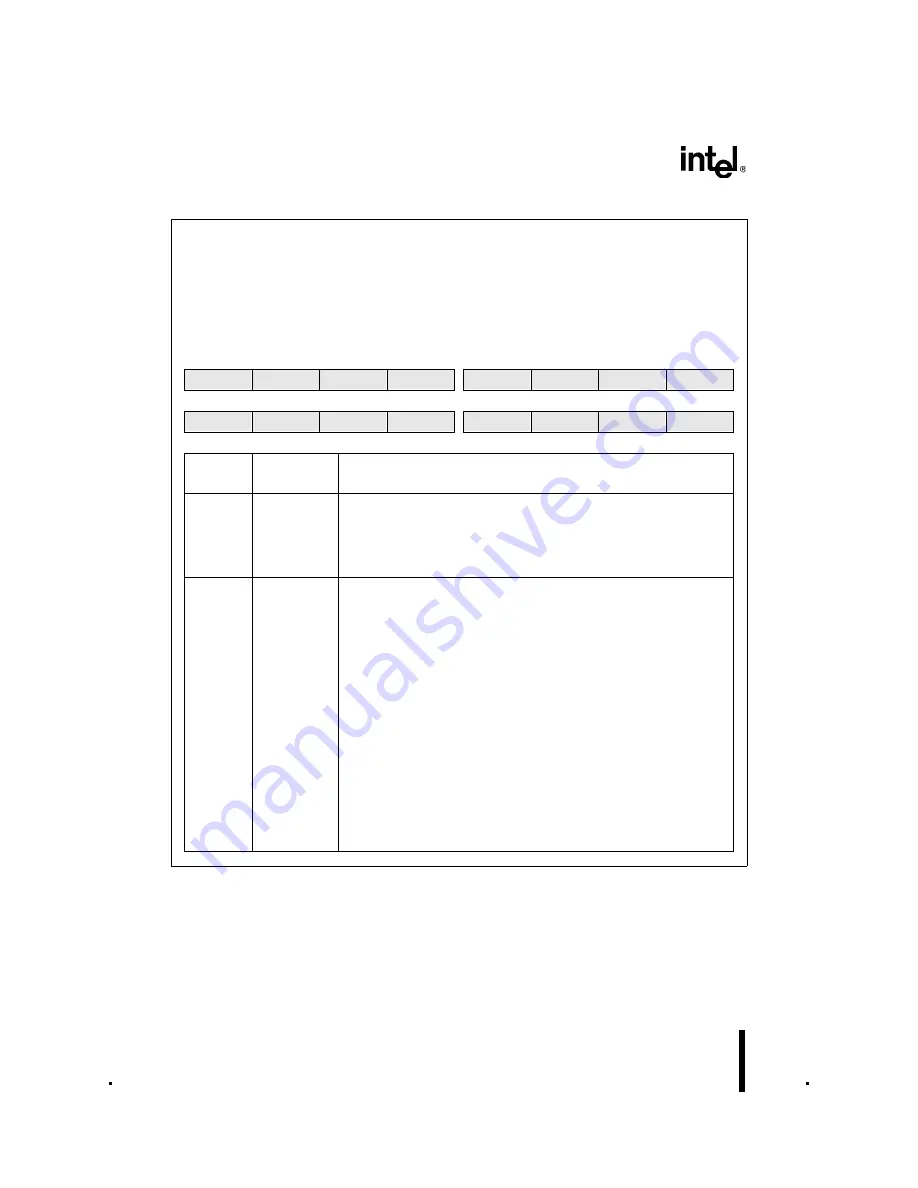 Intel 8XC196NT User Manual Download Page 187