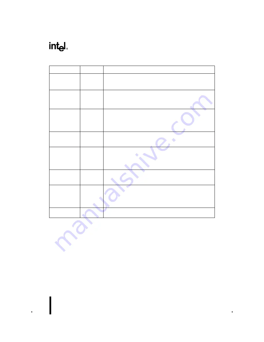 Intel 8XC196NT User Manual Download Page 198