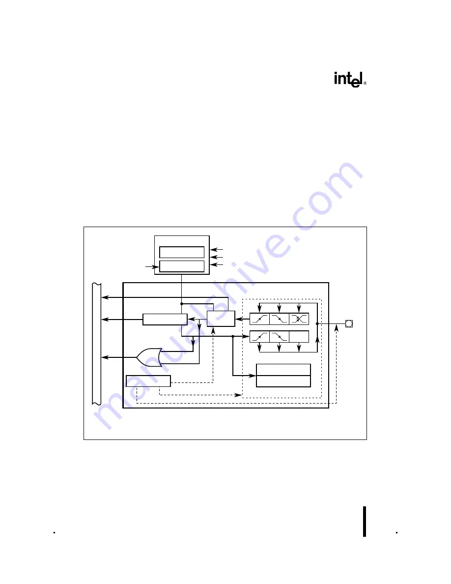 Intel 8XC196NT User Manual Download Page 243